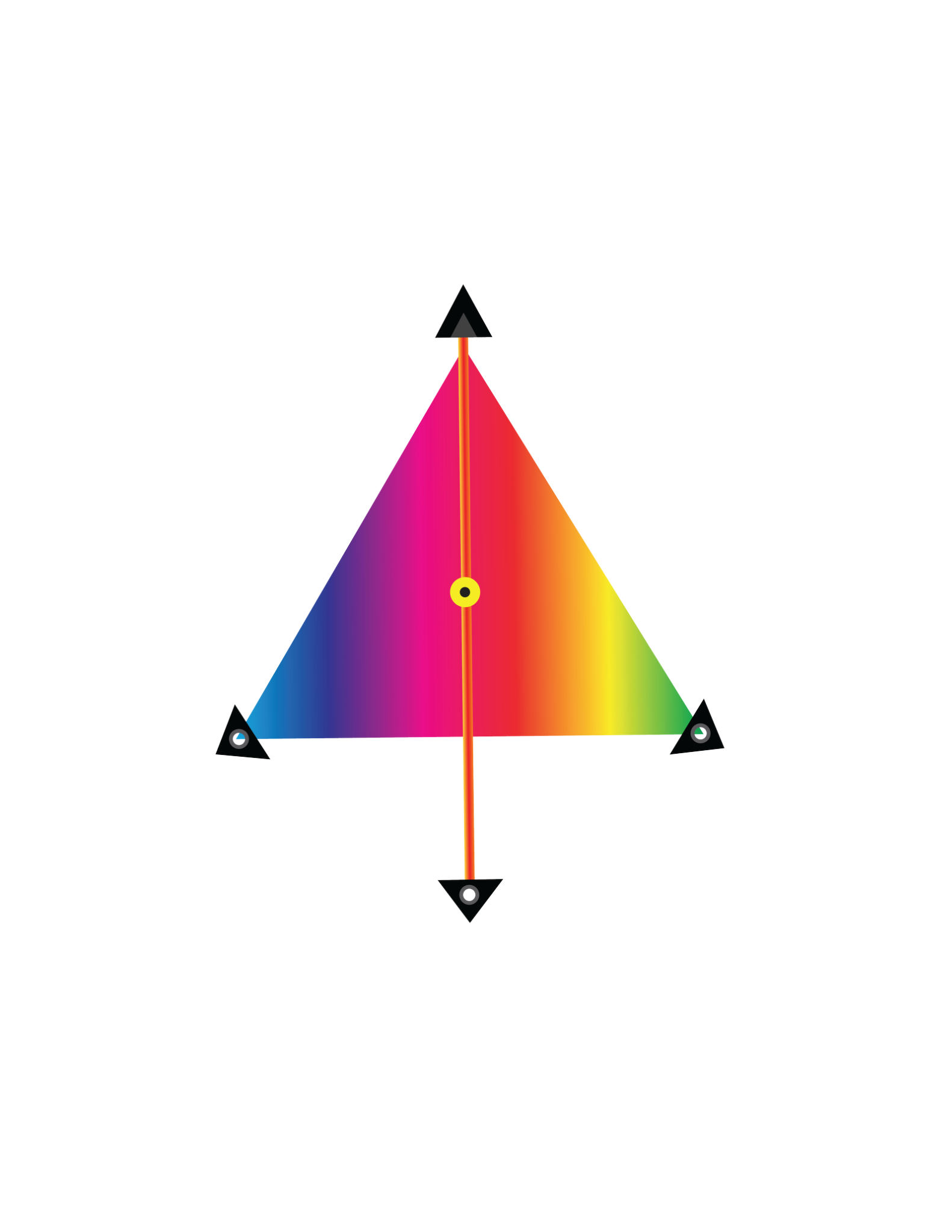 Color wheel indicator